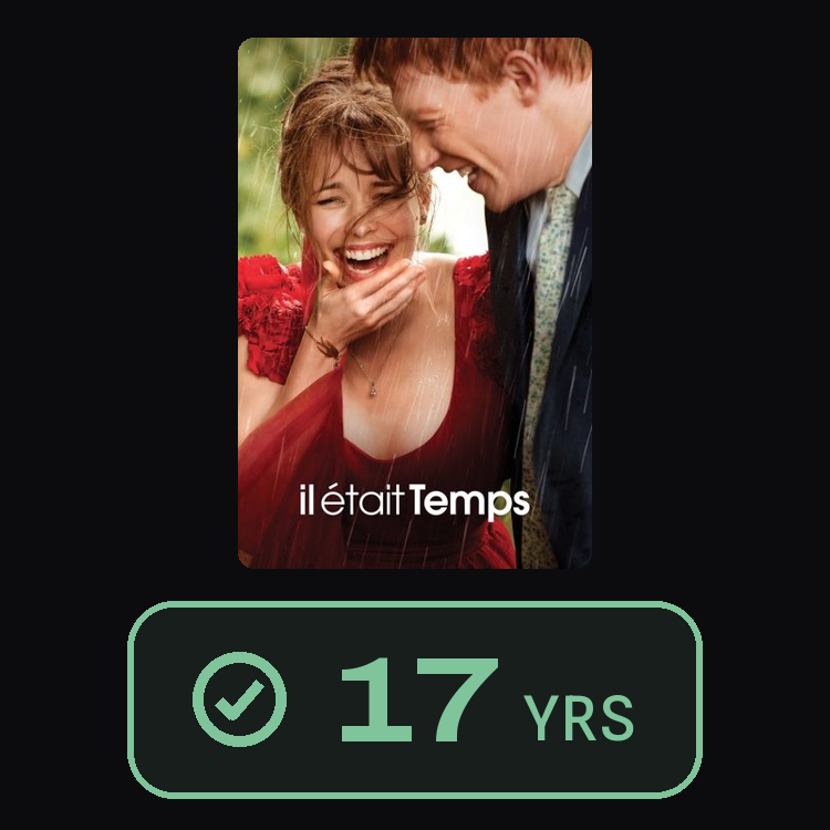 About Time : zinema 17 yrs