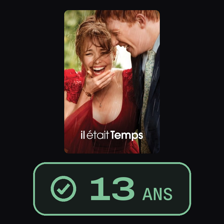 Il était Temps : zinema 13 ans