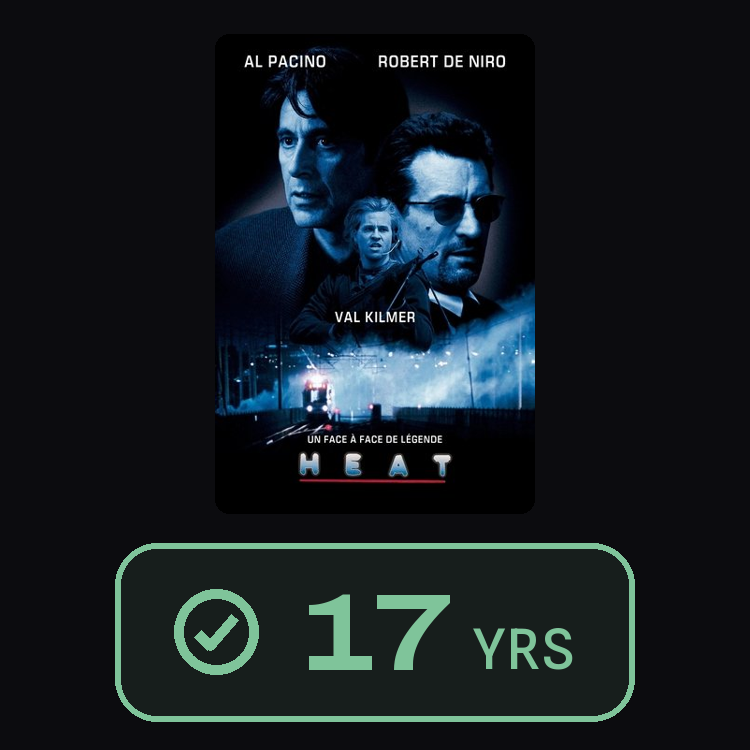 Heat : zinema 17 yrs
