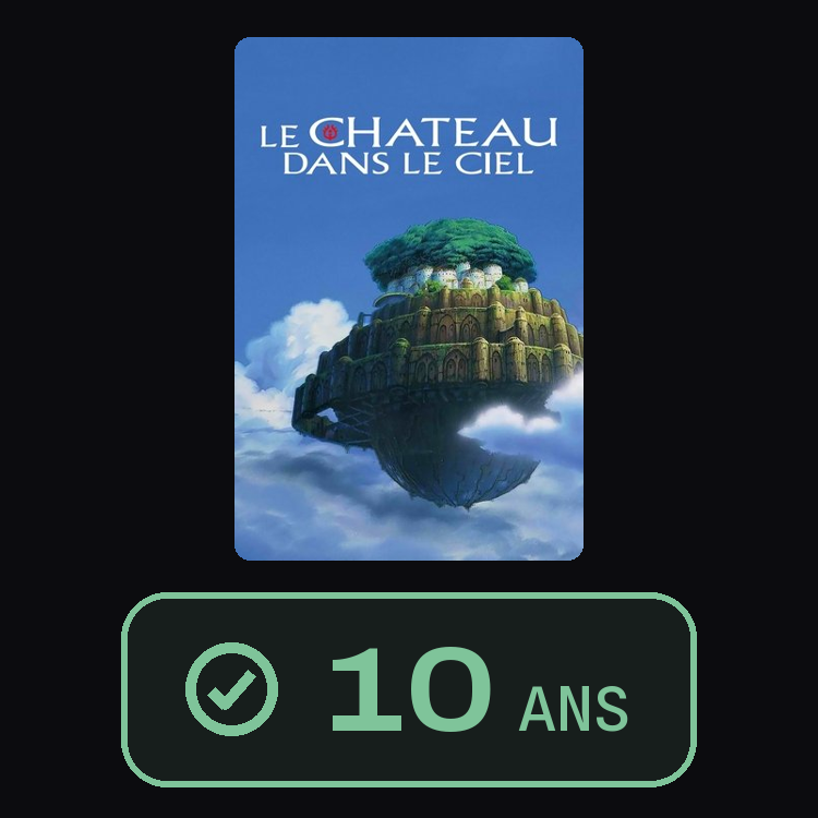 Le Château dans le ciel : zinema 10 ans