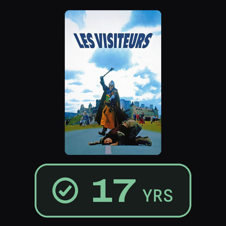 Les Visiteurs : zinema 17 yrs