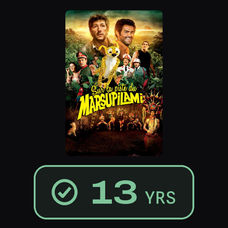 Sur la piste du Marsupilami : zinema 13 yrs